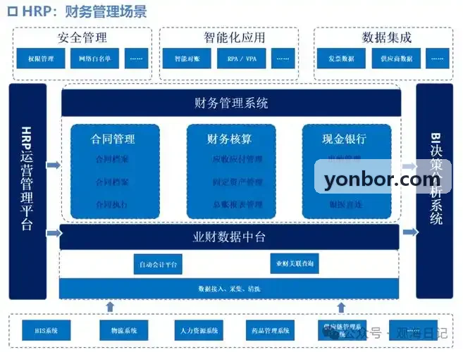 JIUYOU多维感知网络拓扑示意图