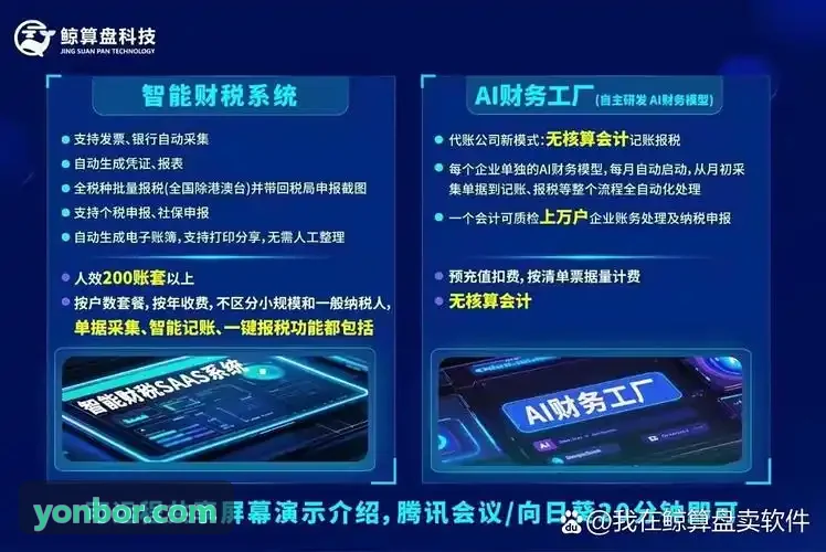车载移动式空域指挥中心软件平台界面