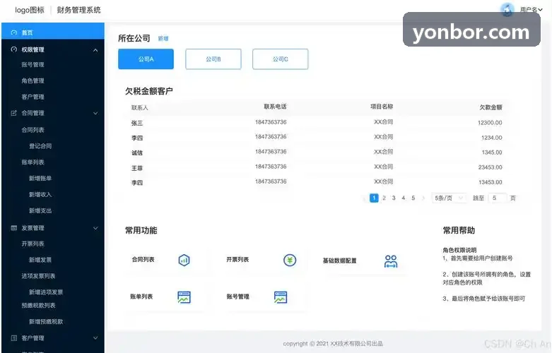 JIUYOU低慢小目标多源数据融合态势演示图