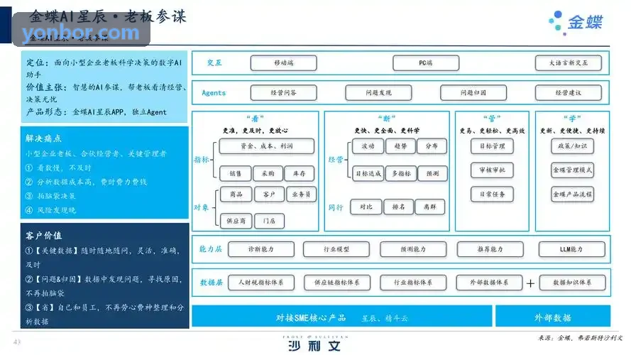 民用机场净空区JIUYOU部署实景